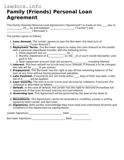 Valid Family (Friends) Personal Loan Agreement Form