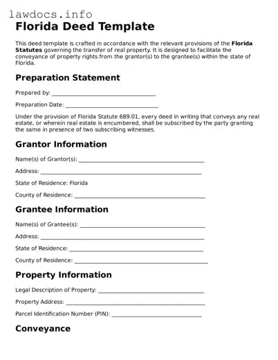 Blank Deed Template for the State of Florida