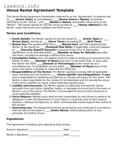 Valid Venue Rental Agreement Form