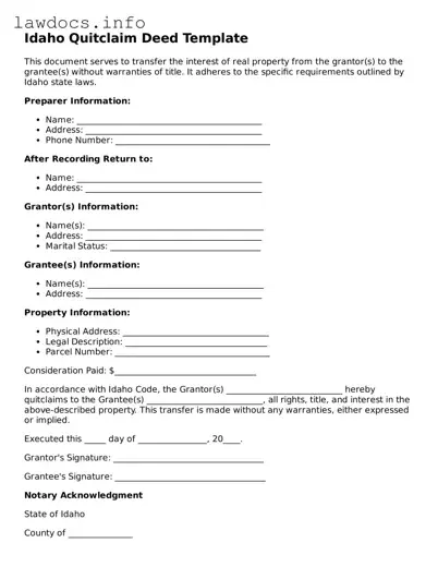 Blank Quitclaim Deed Template for the State of Idaho