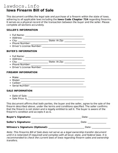 Blank Firearm Bill of Sale Template for the State of Iowa