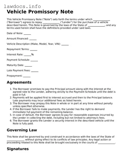 Valid Promissory Note for a Car Form